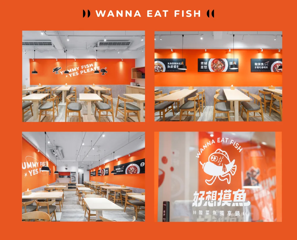 好想摸魚 - Case Study 2
